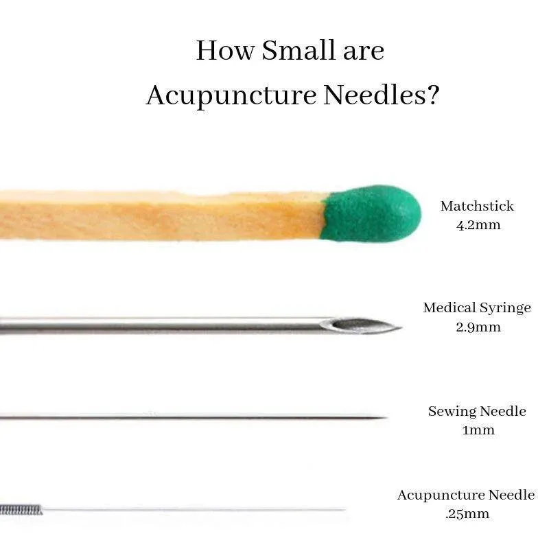 Comparison of acupuncture needle size with regular needle